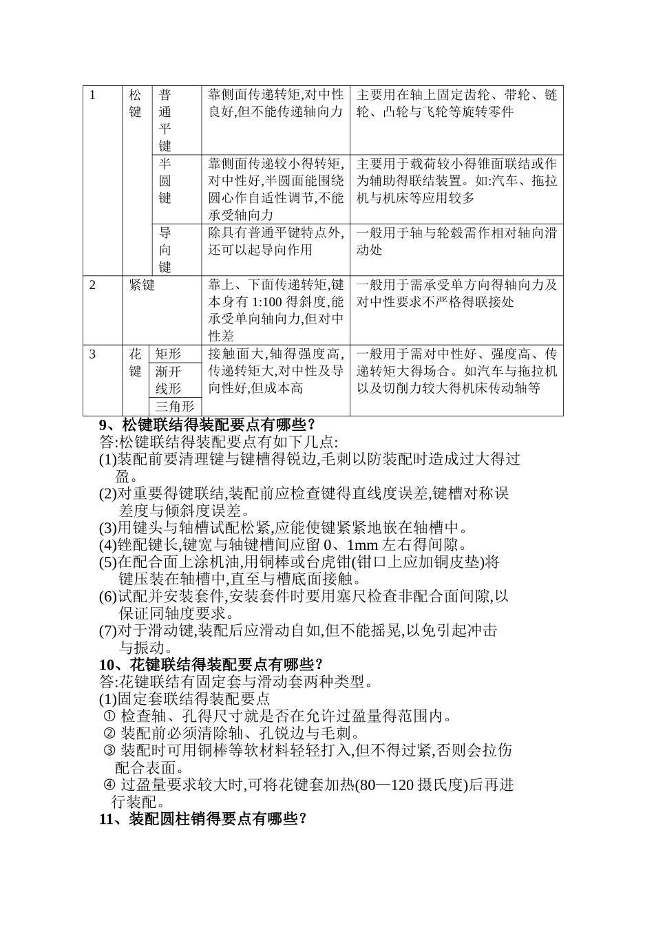 机械装配基础知识_第2页