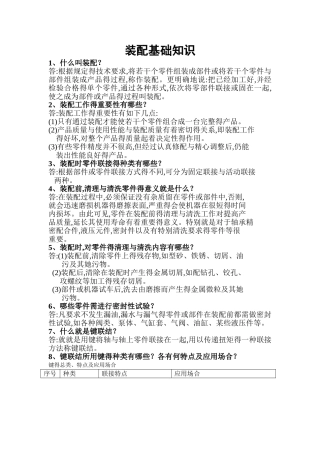 机械装配基础知识