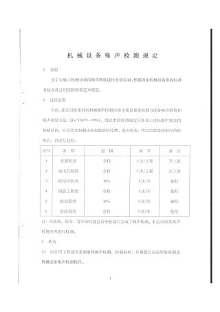 机械设备噪声检测规定