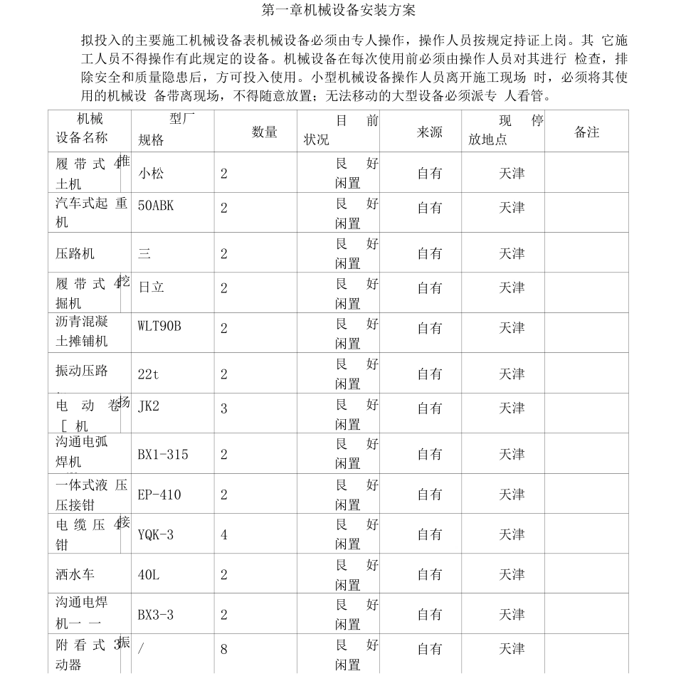 机械设备安装方案_第1页