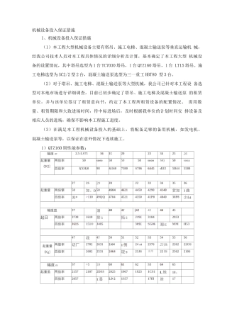 机械设备投入保证措施