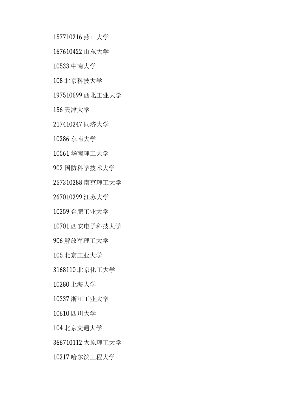 机械设计制造及其自动化专业排名_第2页