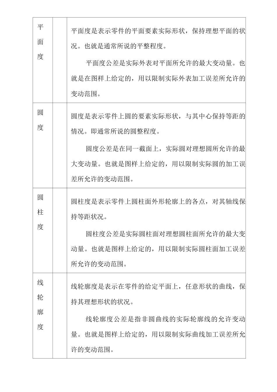 机械设计形位公差表示_第3页