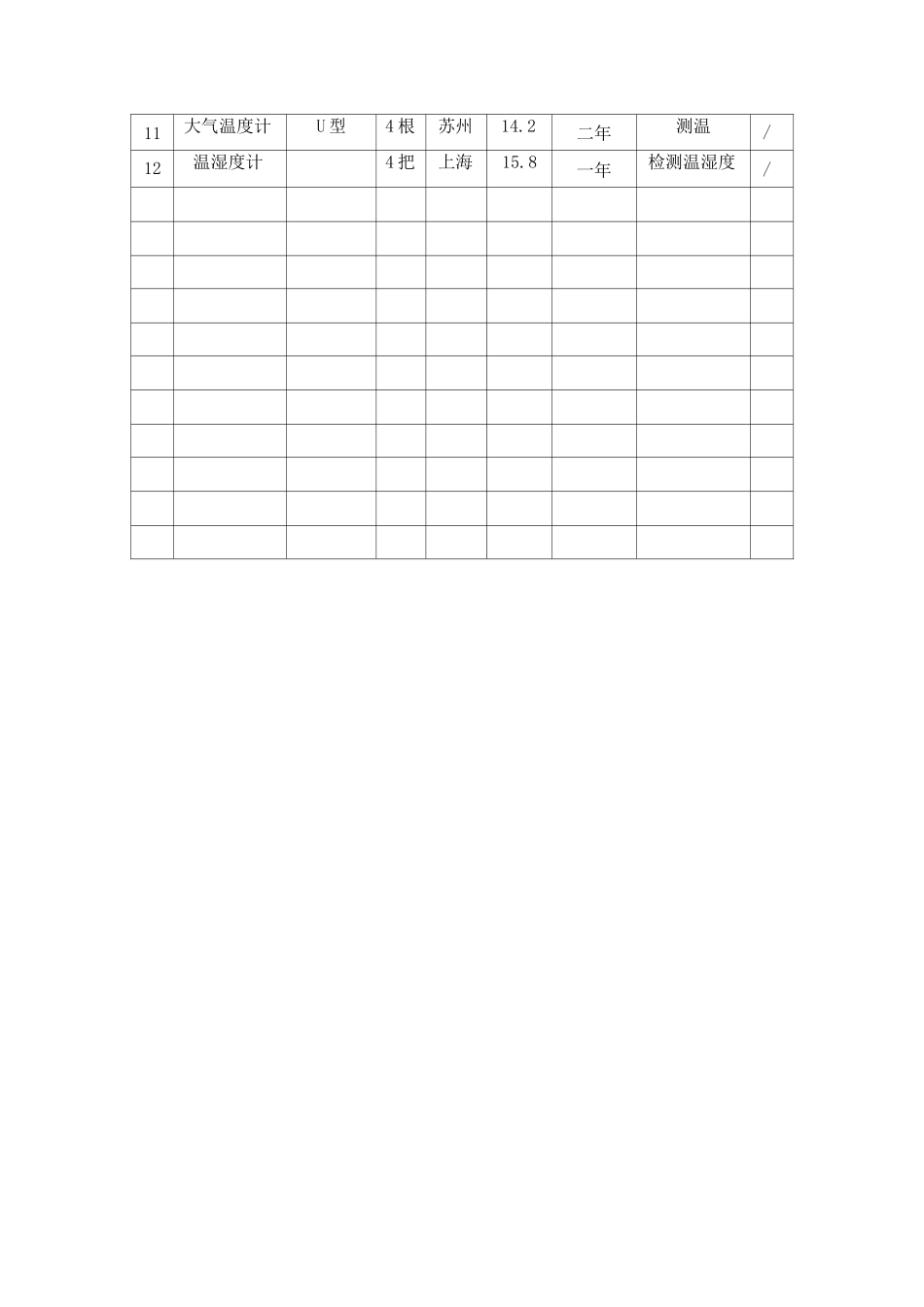 机械设备配置_第3页