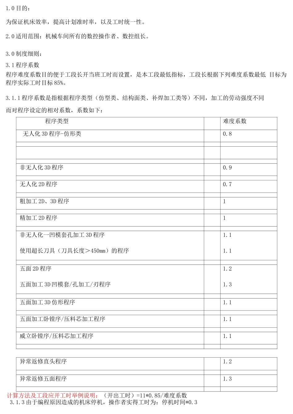 机械车间工时管理规定_第1页