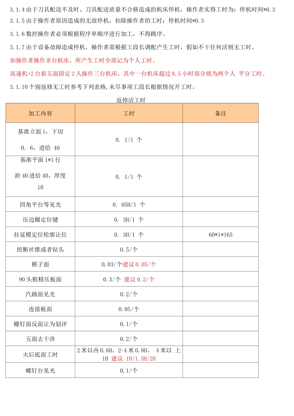 机械车间工时管理规定_第2页