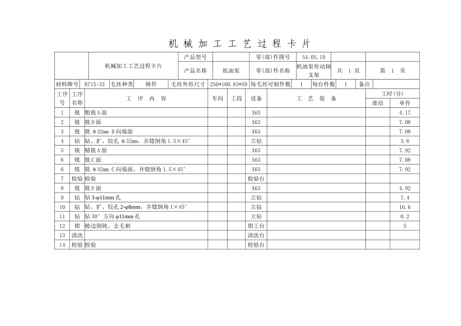 机油泵传动轴支架全套工序卡_第1页