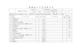 机油泵传动轴支架全套工序卡