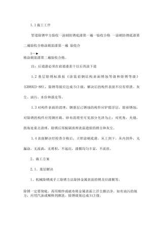 机械除锈油漆施工