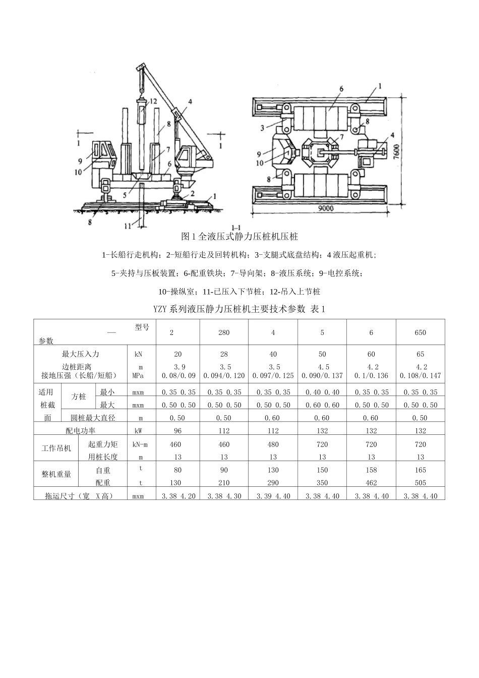 机械静压桩施工方法_第2页