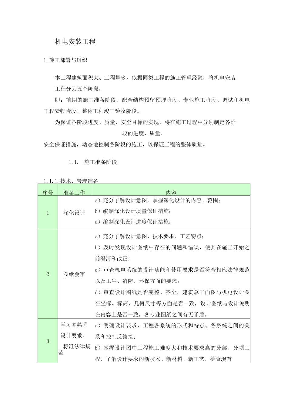 机电安装工程施工方案_第1页