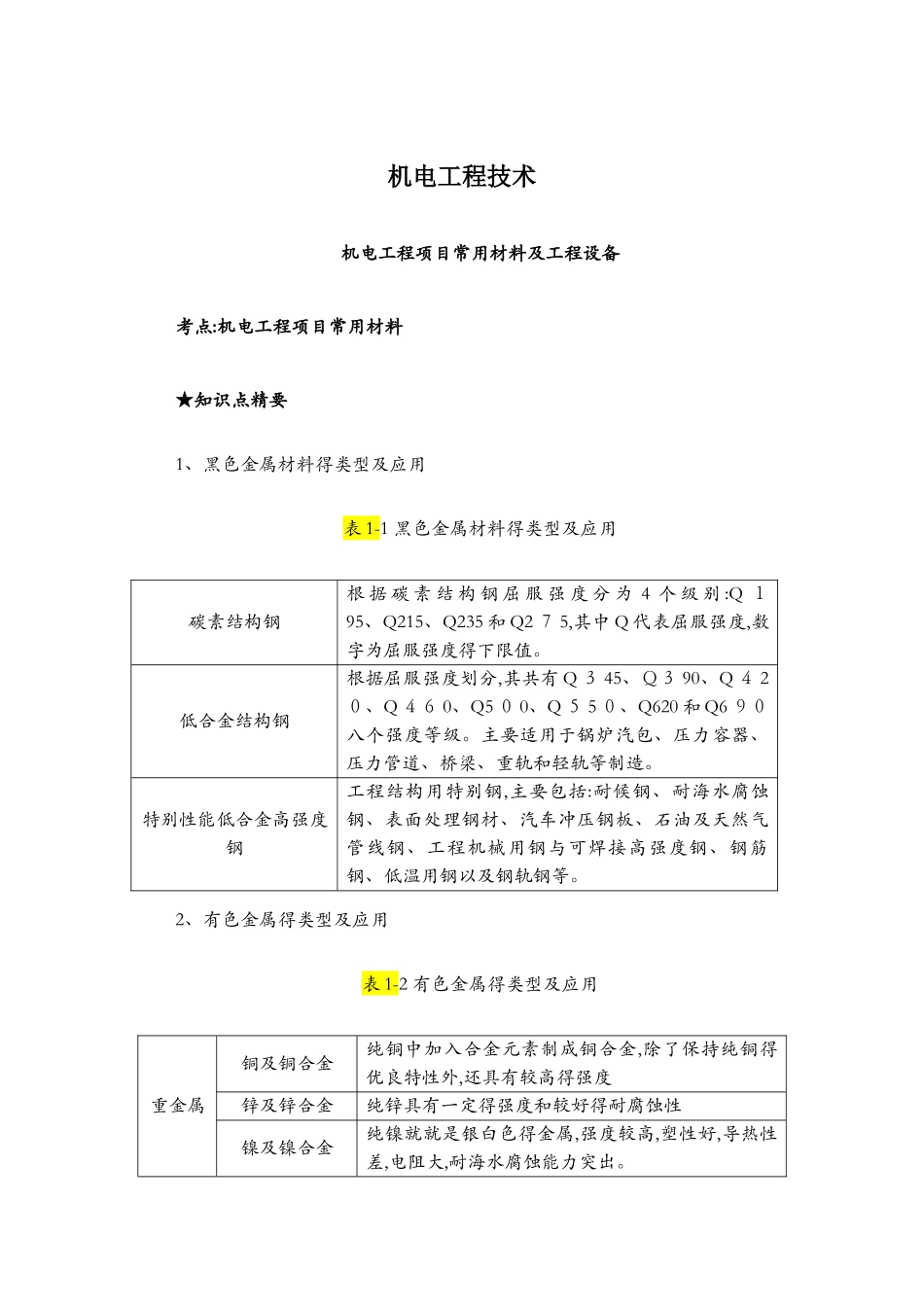 机电工程技术讲义_第1页