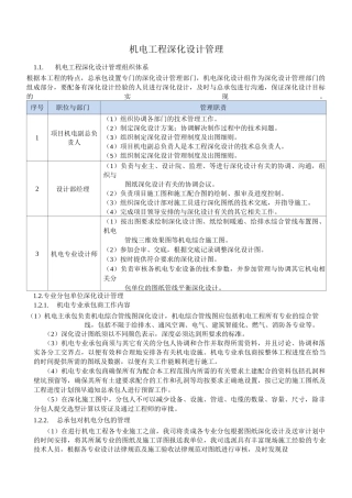 机电工程深化设计管理