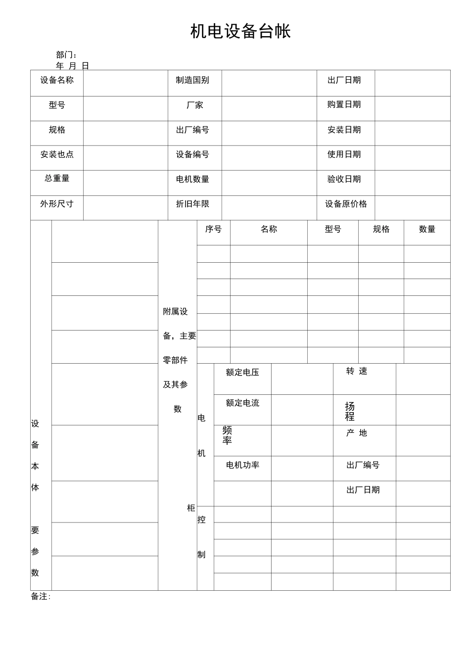 机电设备台帐_第1页