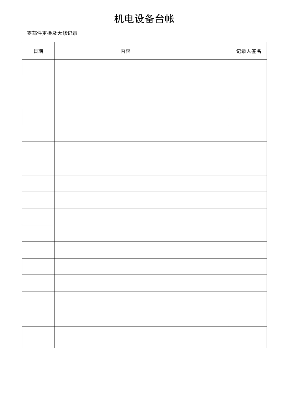 机电设备台帐_第2页