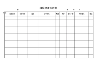 机电设备统计表