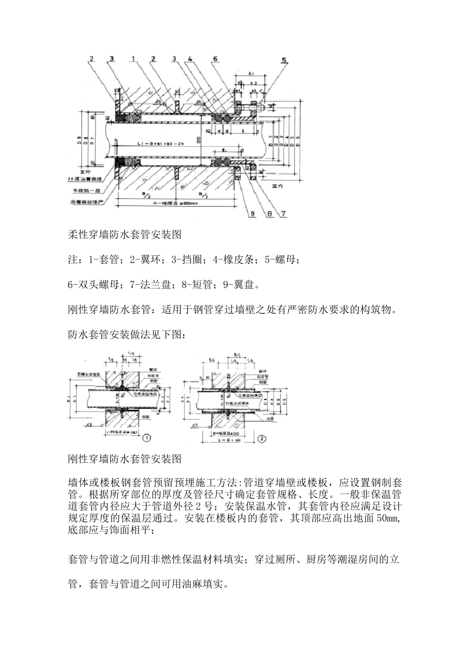 机电预留预埋施工方案_第3页