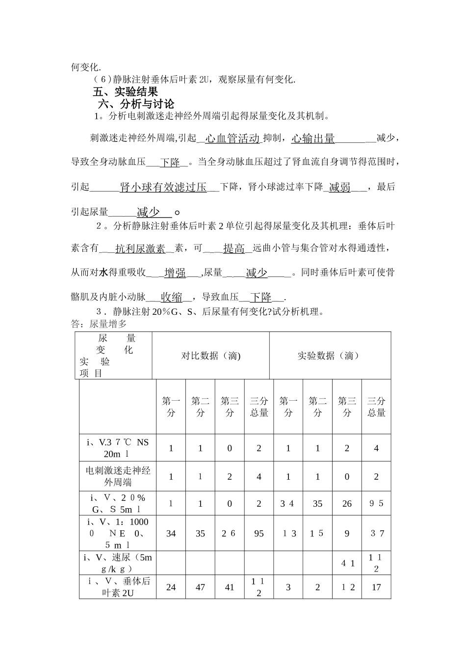 机能实验,尿生成影响_第2页