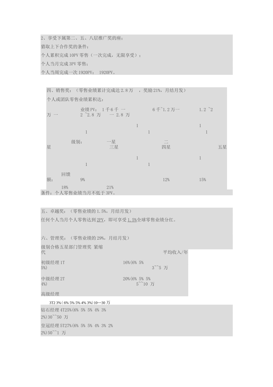 权健自然医学奖金制度_第2页