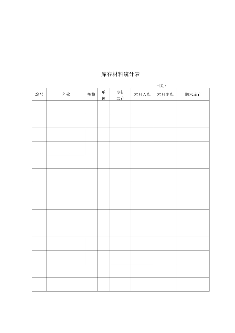 材料及低值易耗品管理制度_第3页