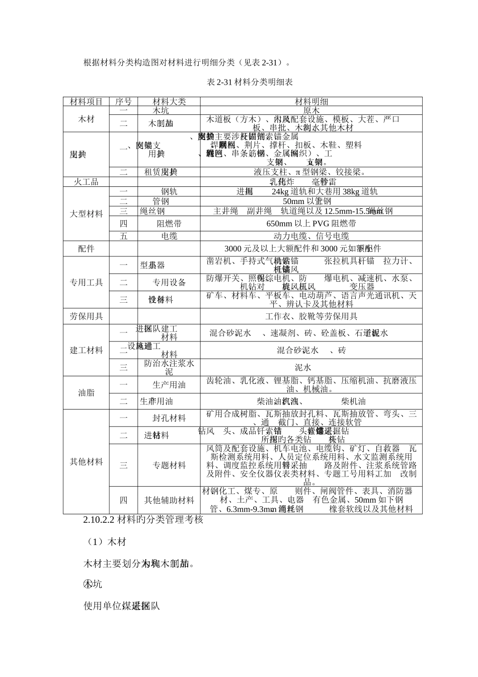 材料成本管控体系构建讲义_第3页