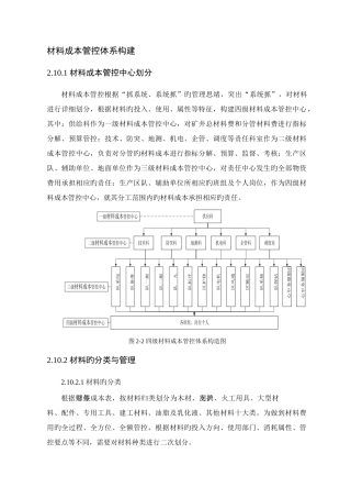 材料成本管控体系构建讲义