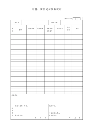 材料构件进场检验记录
