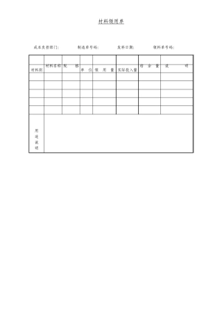 材料领用单模板