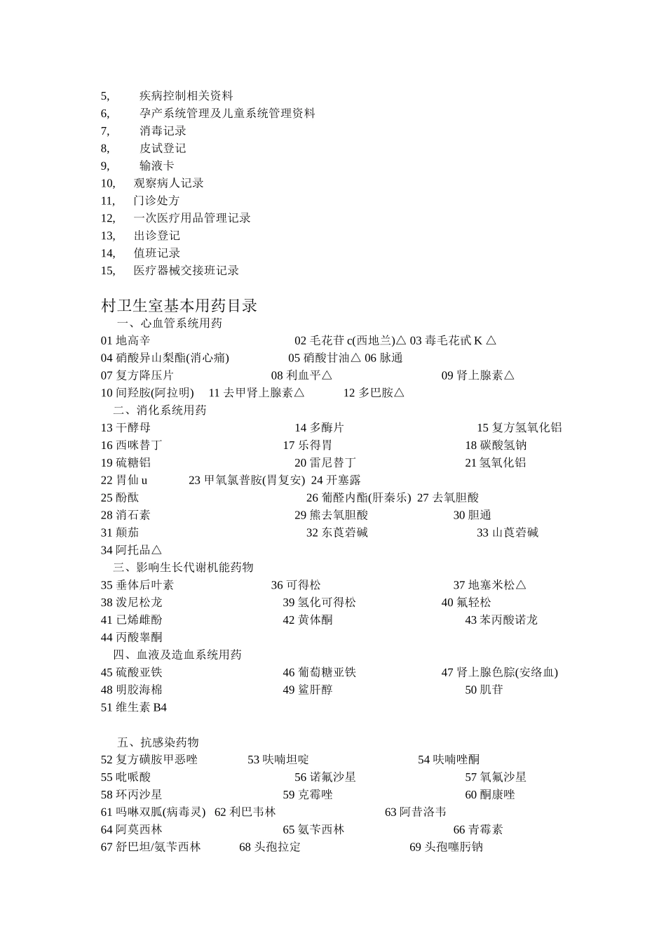 村卫生所标准_第2页
