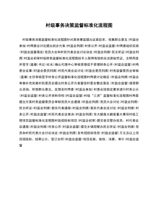 村级事务决策监督标准化流程图
