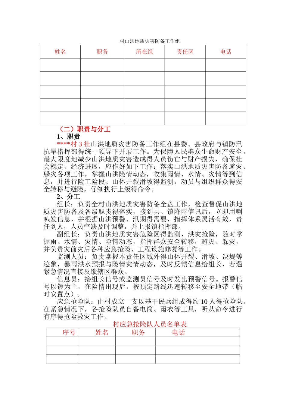 村级山洪灾害预案_第2页