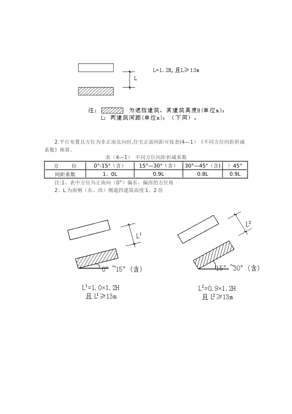 杭州市城市规划管理技术规定 _第3页