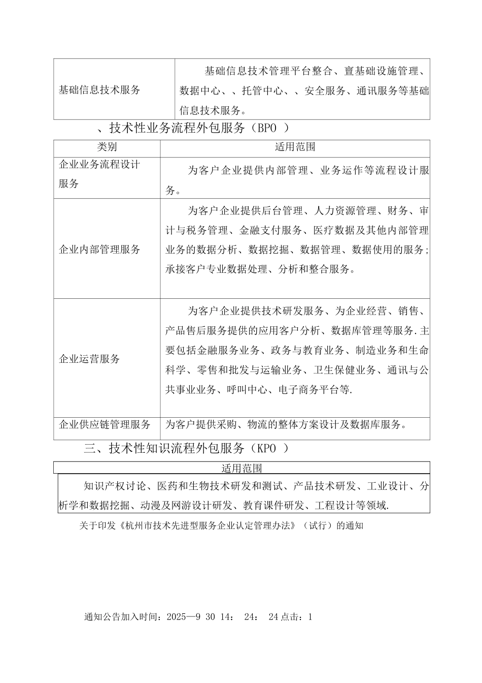 杭州市技术先进型服务企业认定管理办法_第2页