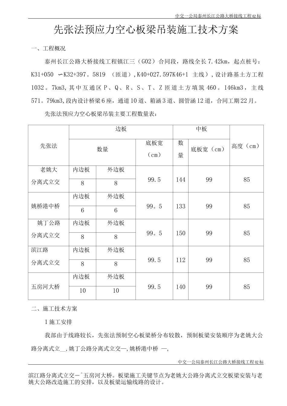 板梁吊装施工技术方案_第1页