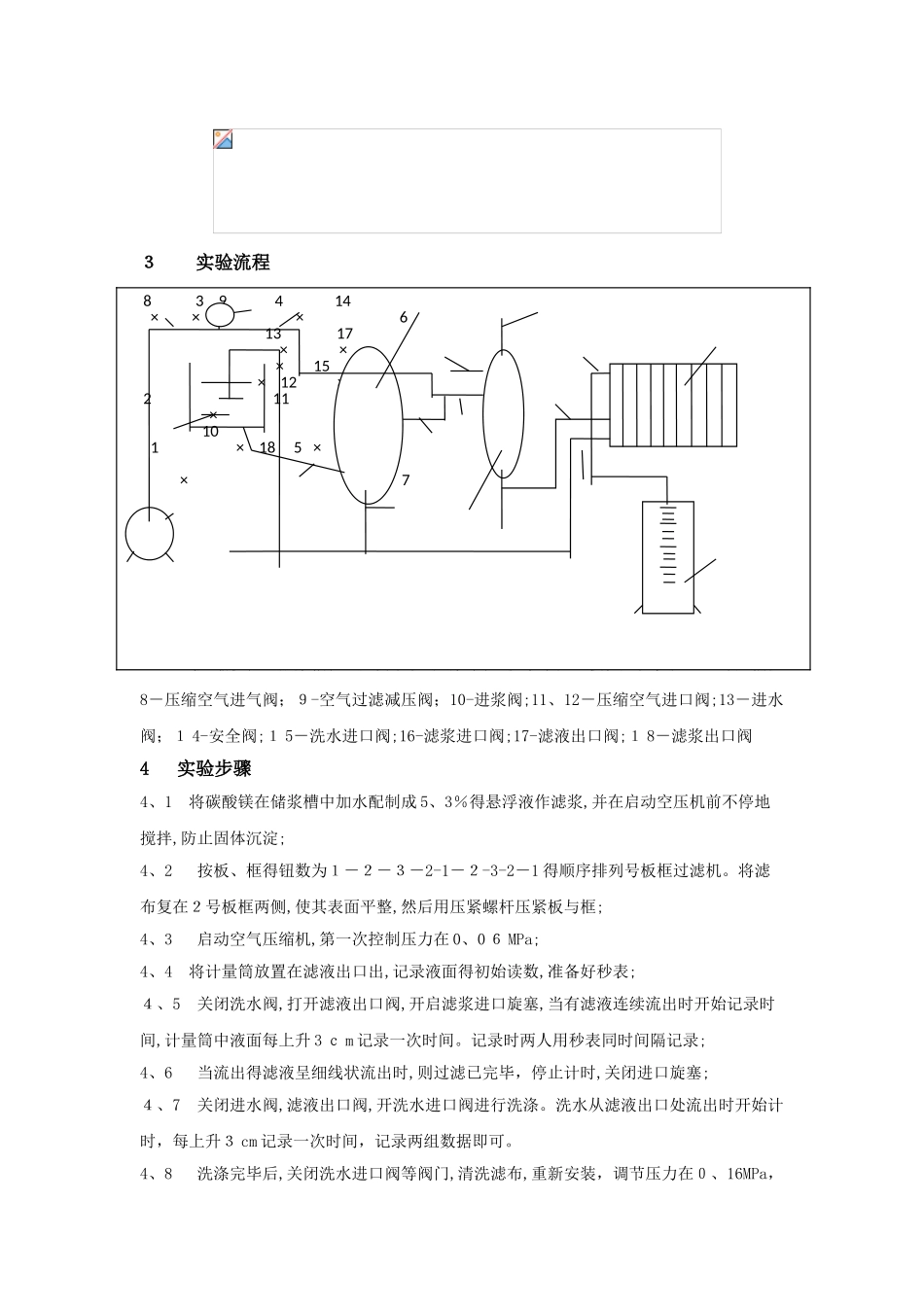 板框过滤实验报告_第2页