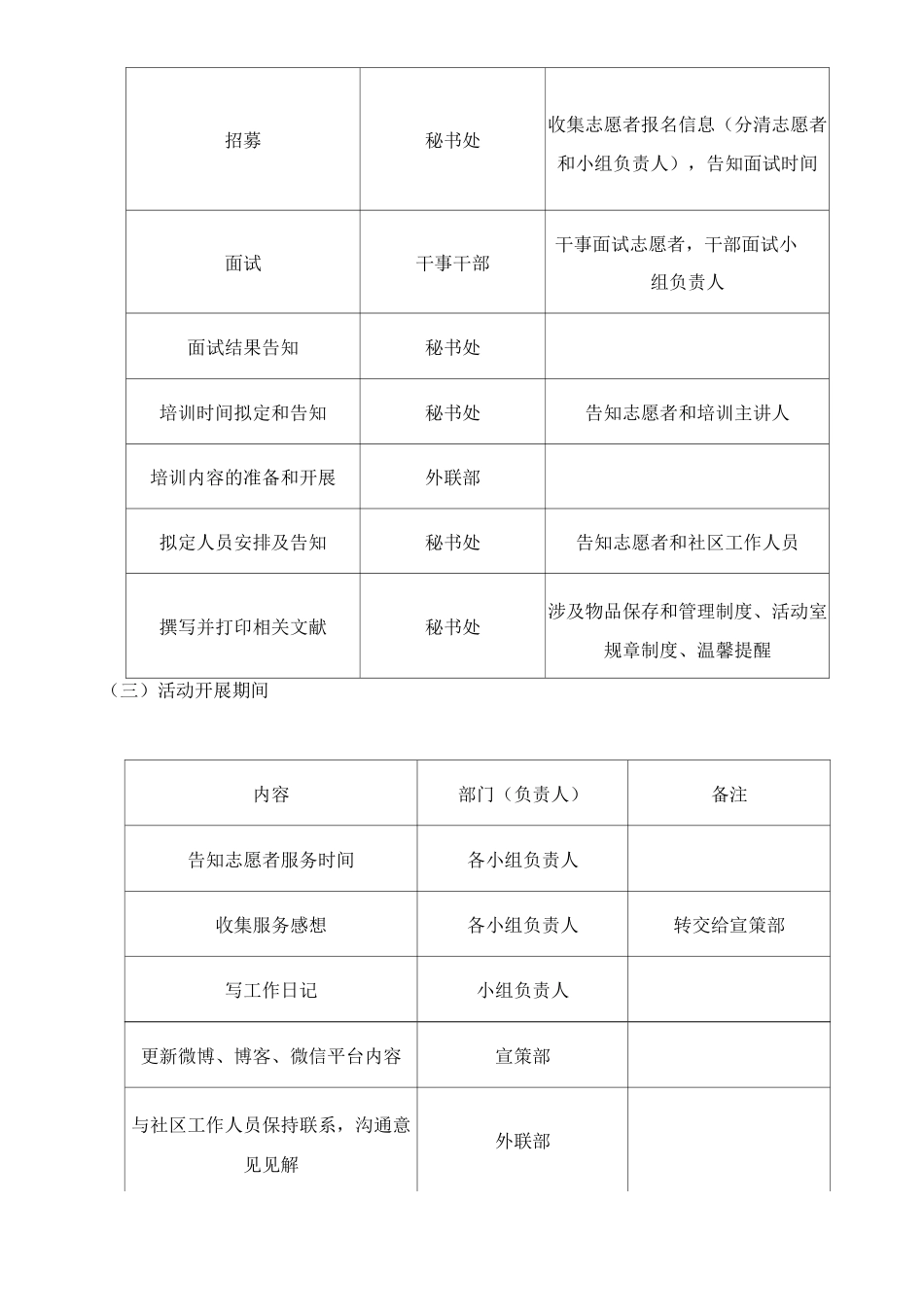 构建小区老人活动中心方案_第3页