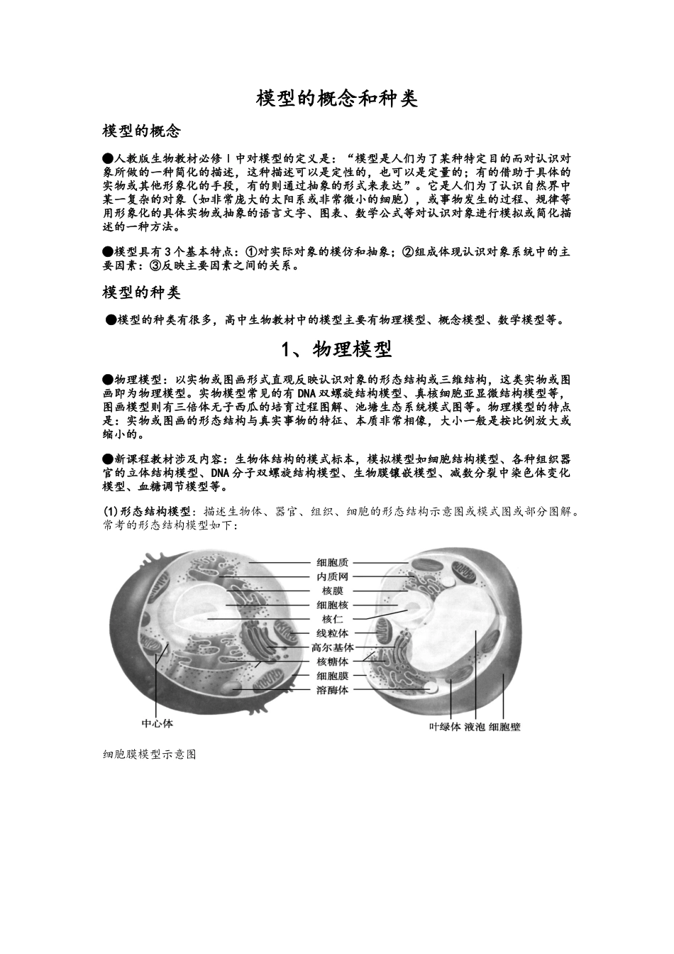 构建模型的种类_第1页