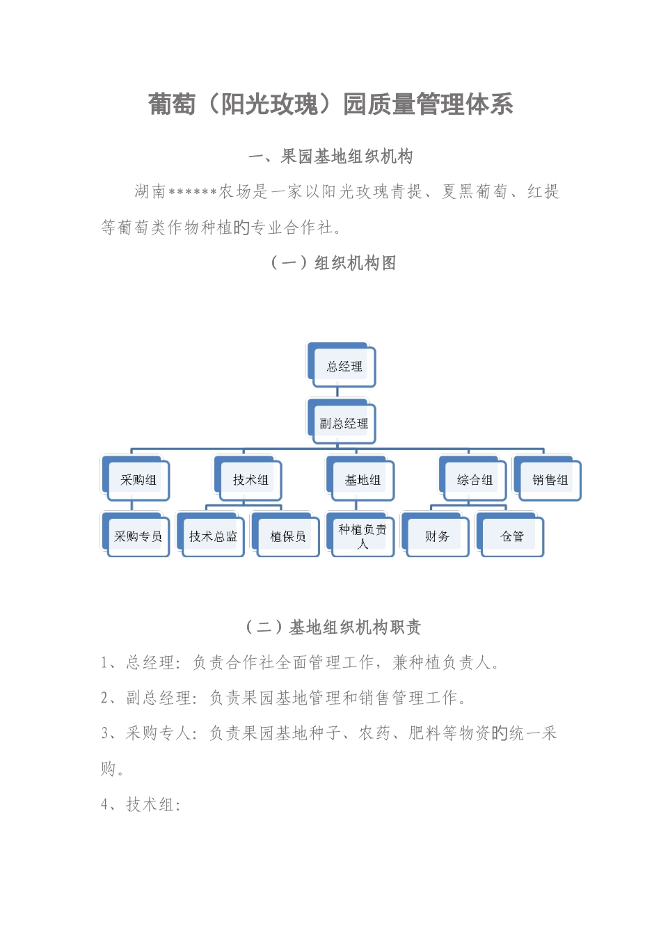 果园质量管理体系葡萄_第1页