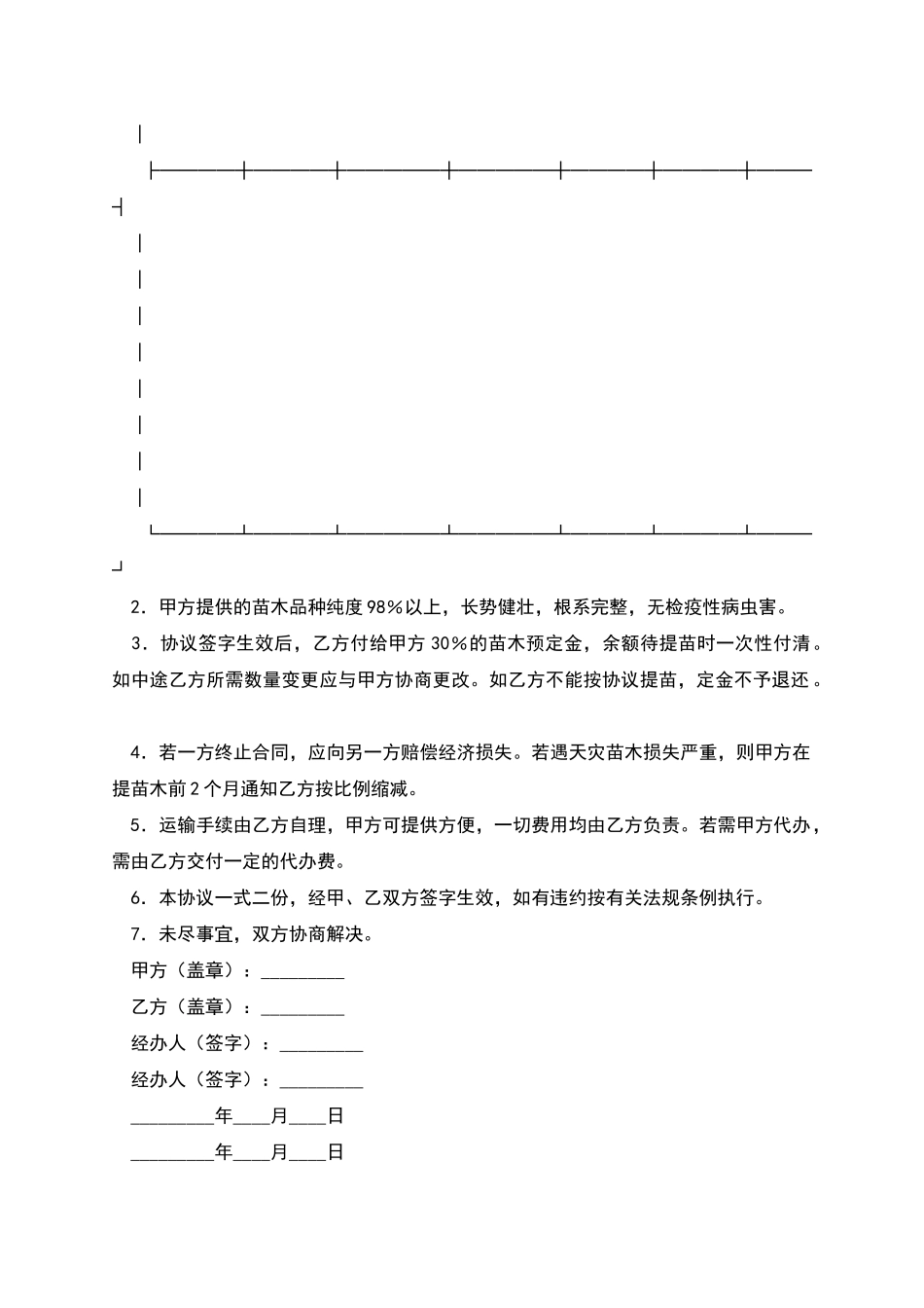 果树苗木采购合同_第2页