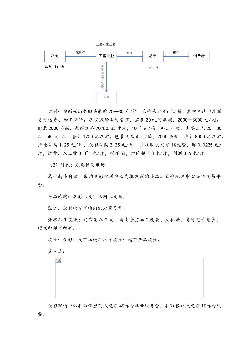 果蔬供应链节点分析_第3页