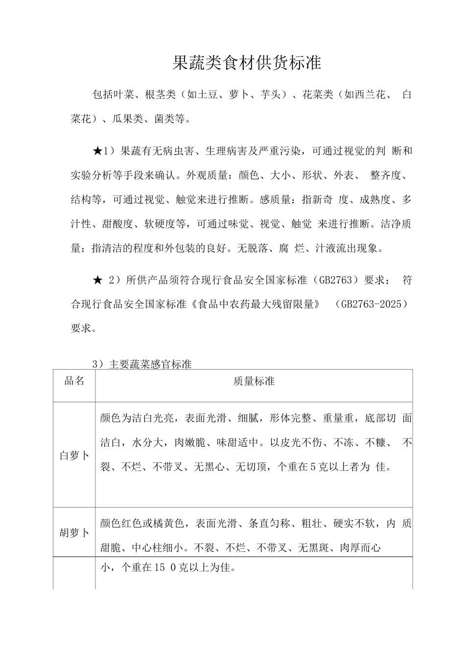 果蔬类食材供货标准_第1页