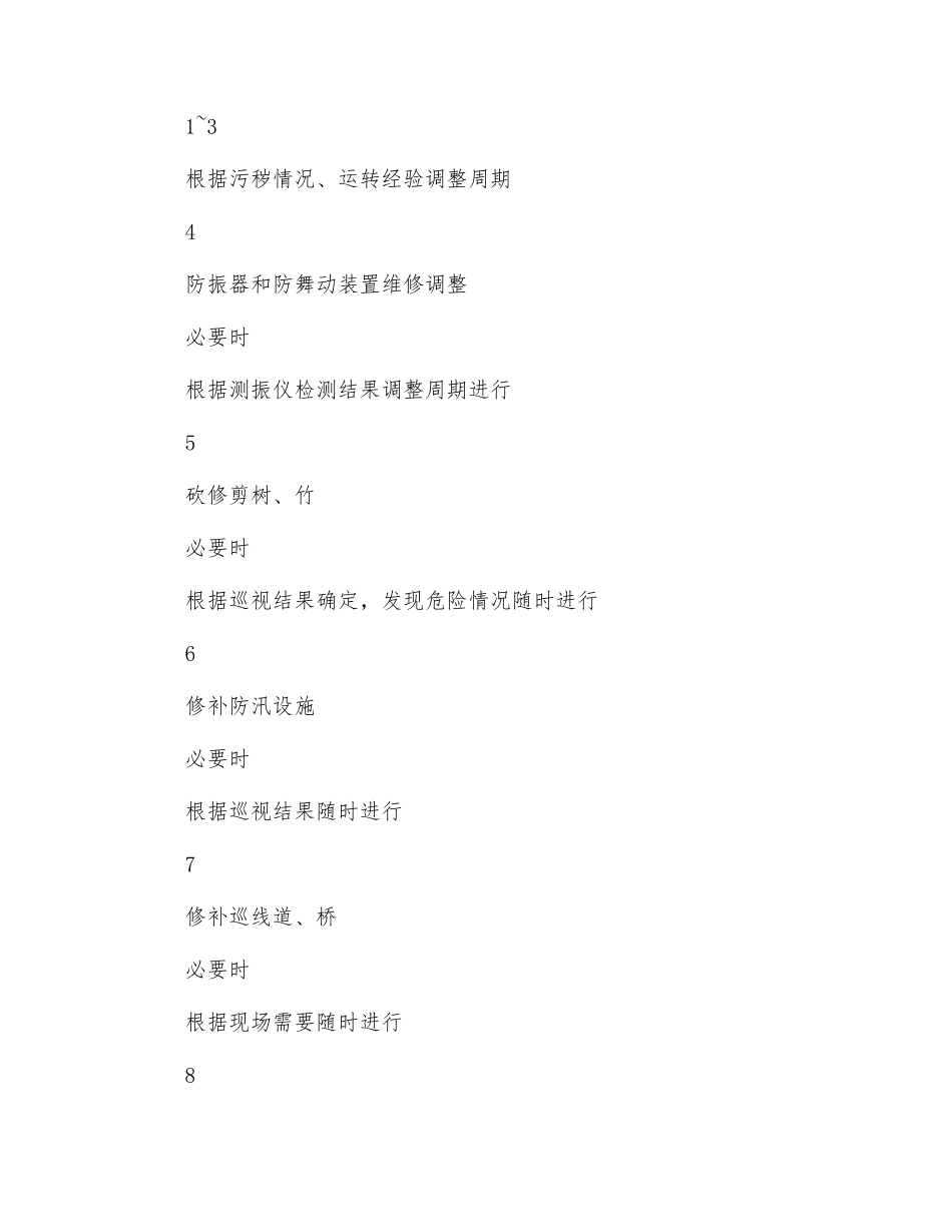 架空线路维护管理制度_第2页