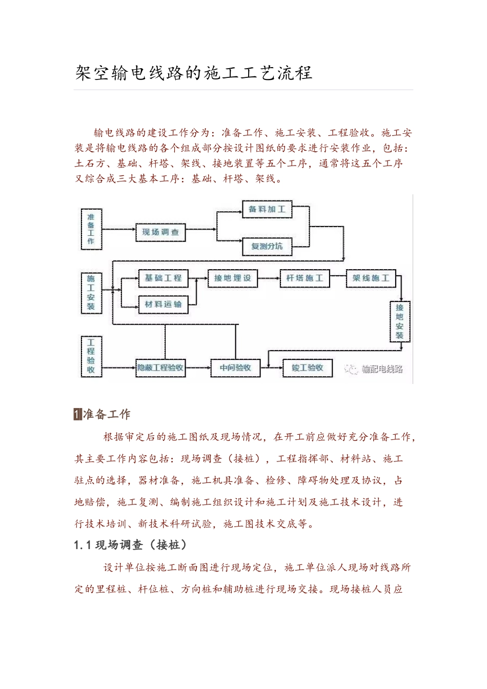 架空输电线路的施工工艺流程_第1页