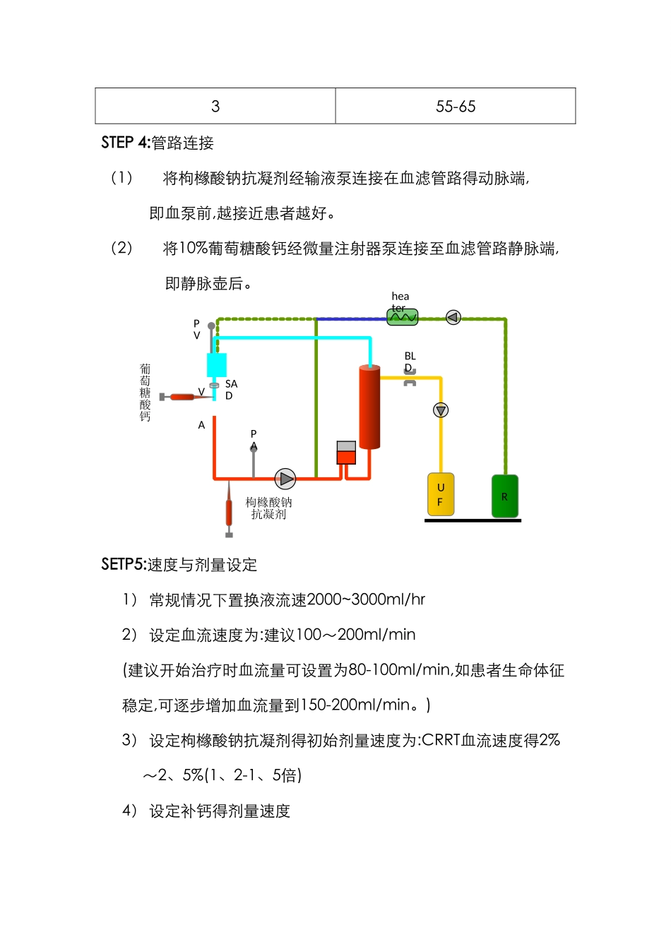 枸橼酸钠抗凝剂使用参考手册_第2页