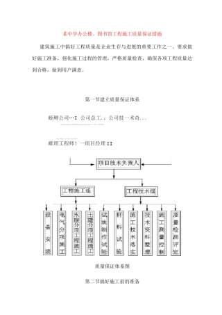 某中学办公楼、图书馆工程施工质量保证措施