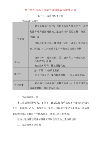 某住宅小区施工劳动力及机械设备配备计划