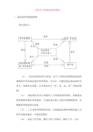 某住宅工程成品保护措施