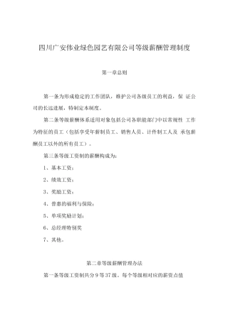 某公司等级薪酬管理制度