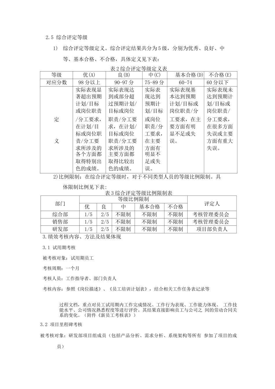某公司绩效考核制度草案_第3页