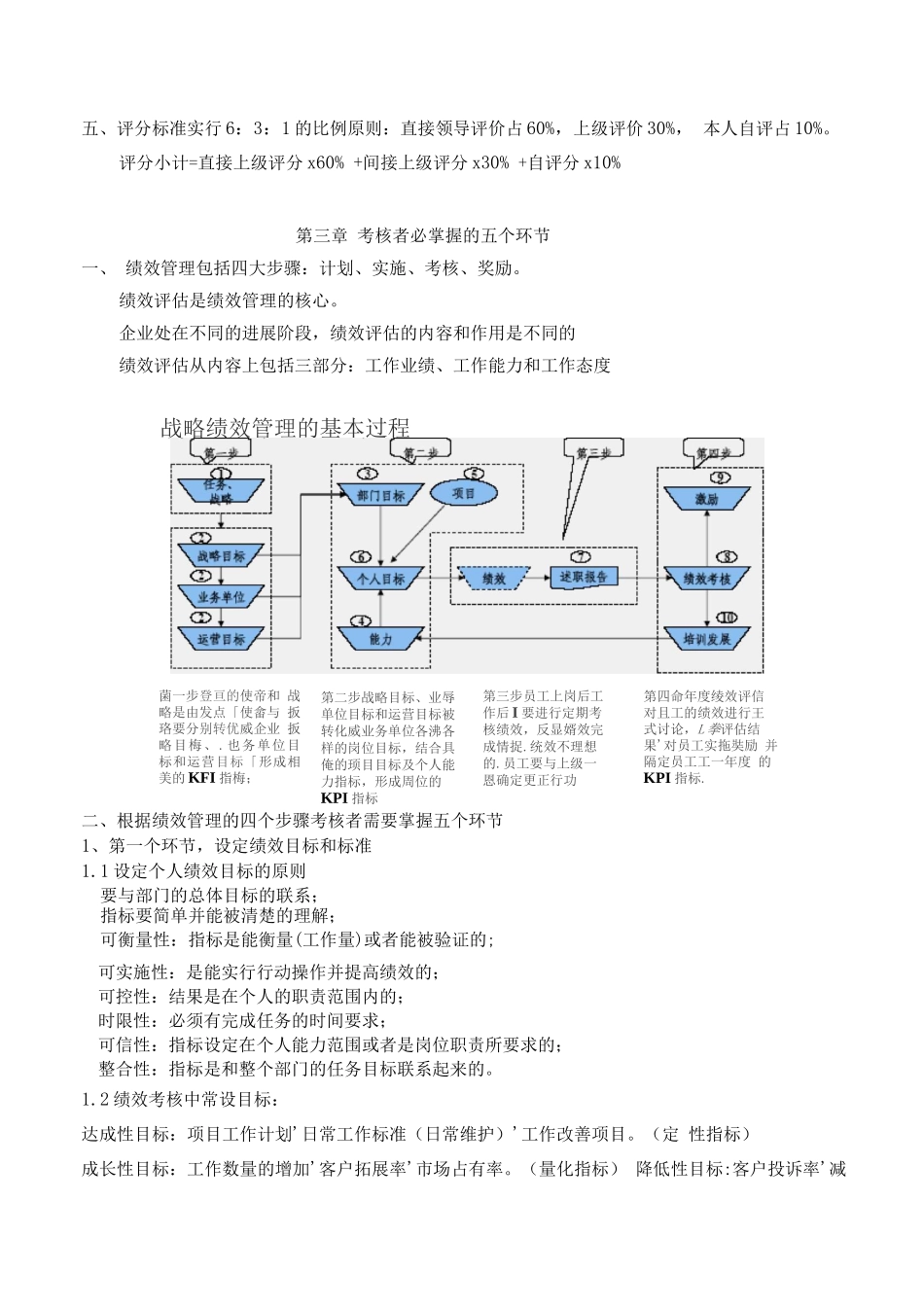 某公司绩效考核实施指导书_第2页
